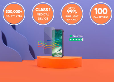Ocushield anti-blue light screen protector on iPhone, showcasing screen protection against blue light for eyecare #all